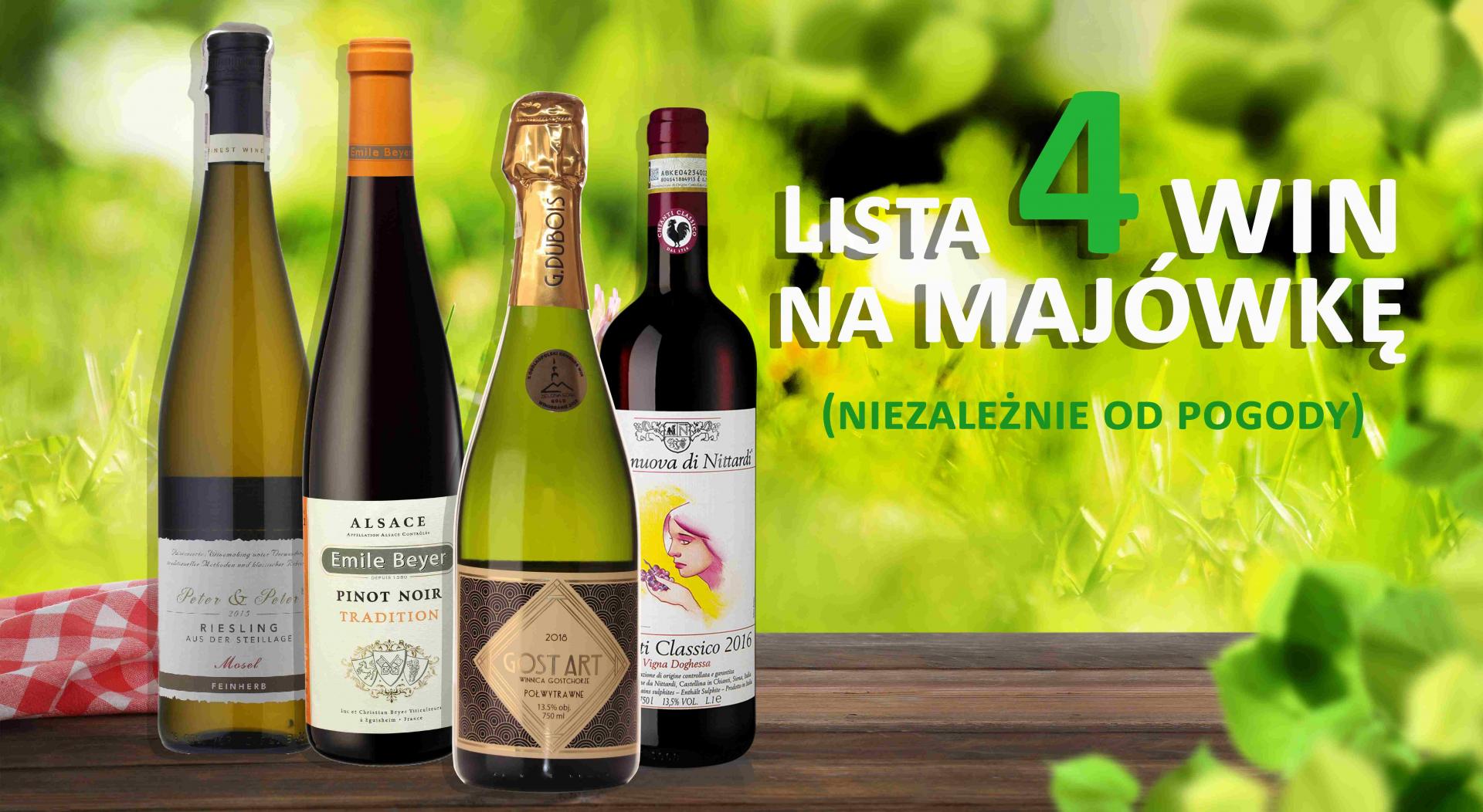 Lista 4 win na majówkę (niezależnie od pogody)